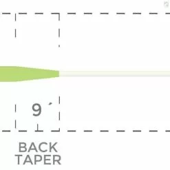 Cortland Trout Boss -Fly Rods Shop cortland trout boss 4