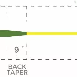 Cortland Trout Boss -Fly Rods Shop cortland trout boss 5