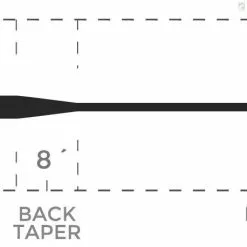 Cortland Type 7 Level Sink -Fly Rods Shop cortland type 7 level sink 2