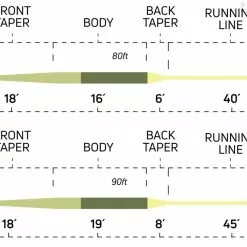 Cortland Ultralight -Fly Rods Shop cortland ultralight 2