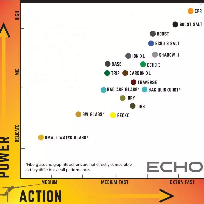 Echo Shadow II 3 Echo Shadow II - Image 3