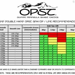 OPST Commando Groove Intermediate -Fly Rods Shop opst commando groove intermediate 5
