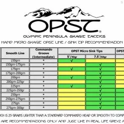 OPST Commando Groove Intermediate -Fly Rods Shop opst commando groove intermediate 7