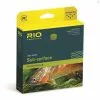 RIO Products RIO Aqualux Midgetip