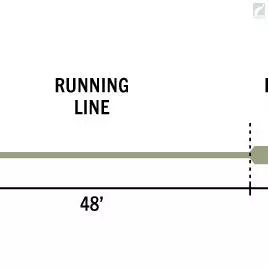 RIO Products RIO Elite Single Handed Spey Line 2 RIO Products RIO Elite Single Handed Spey Line - Image 2
