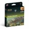 RIO Products RIO Elite Xtreme Indicator