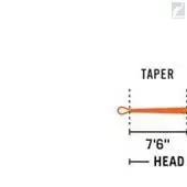 RIO Products RIO Euro Nymph Shorty 3 RIO Products RIO Euro Nymph Shorty - Image 3