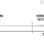 RIO Products RIO InTouch Trout Spey 3 RIO Products RIO InTouch Trout Spey - Image 3