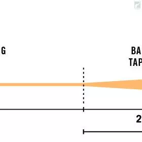 RIO Products RIO InTouch Trout/Steelhead Indicator 2 RIO Products RIO InTouch Trout/Steelhead Indicator - Image 2