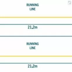 RIO Products RIO Premier Coastal Seatrout -Fly Rods Shop rio premier coastal seatrout 2