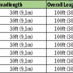 RIO Products RIO Premier StreamerTip -Fly Rods Shop rio premier streamertip 1