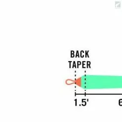 RIO Products RIO Skagit Max VersiTip 5 RIO Products RIO Skagit Max VersiTip -Fly Rods Shop rio skagit max versitip 2