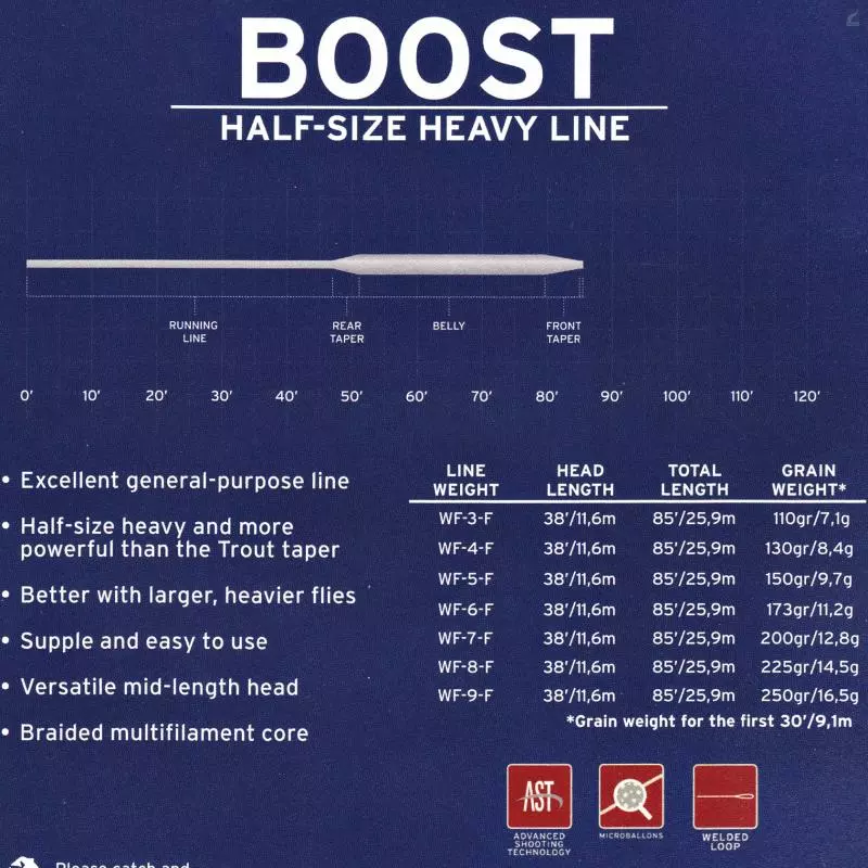 Scientific Anglers Frequency Boost 2 Scientific Anglers Frequency Boost - Image 2