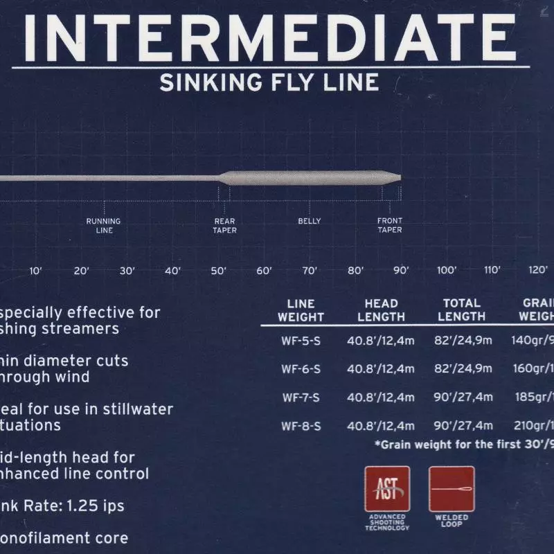 Scientific Anglers Frequency Intermediate 2 Scientific Anglers Frequency Intermediate - Image 2