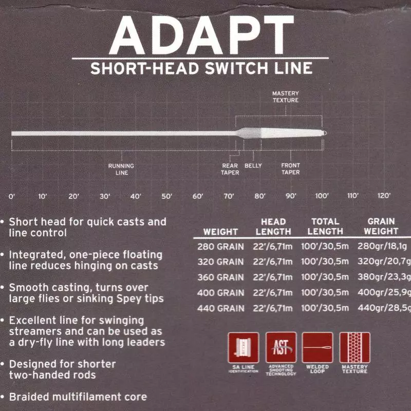 Scientific Anglers Switch Adapt 2 Scientific Anglers Switch Adapt - Image 2