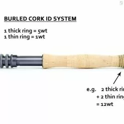 TFO - Temple Fork Oufitters TFO Mangrove Series -Fly Rods Shop tfo mangrove series 3