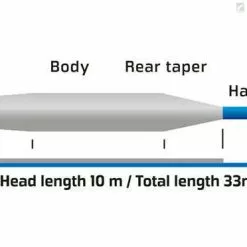 Vision Meri Fly Line 8 Vision Meri Fly Line -Fly Rods Shop vision meri fly line 2