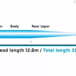 Vision Merisuola 5 Vision Merisuola -Fly Rods Shop vision merisuola 2